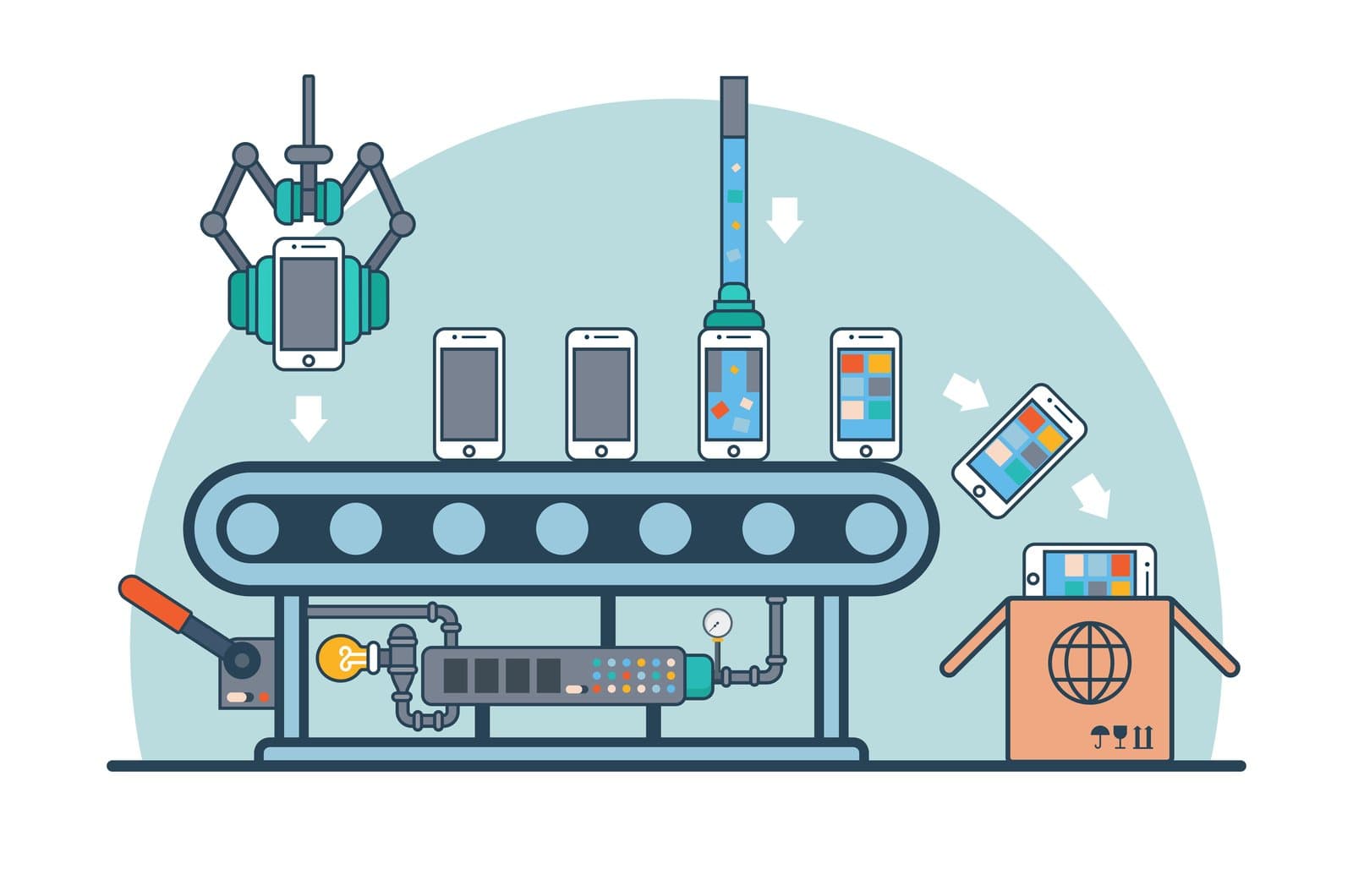 Electronics & Hardware Manufacturing Software