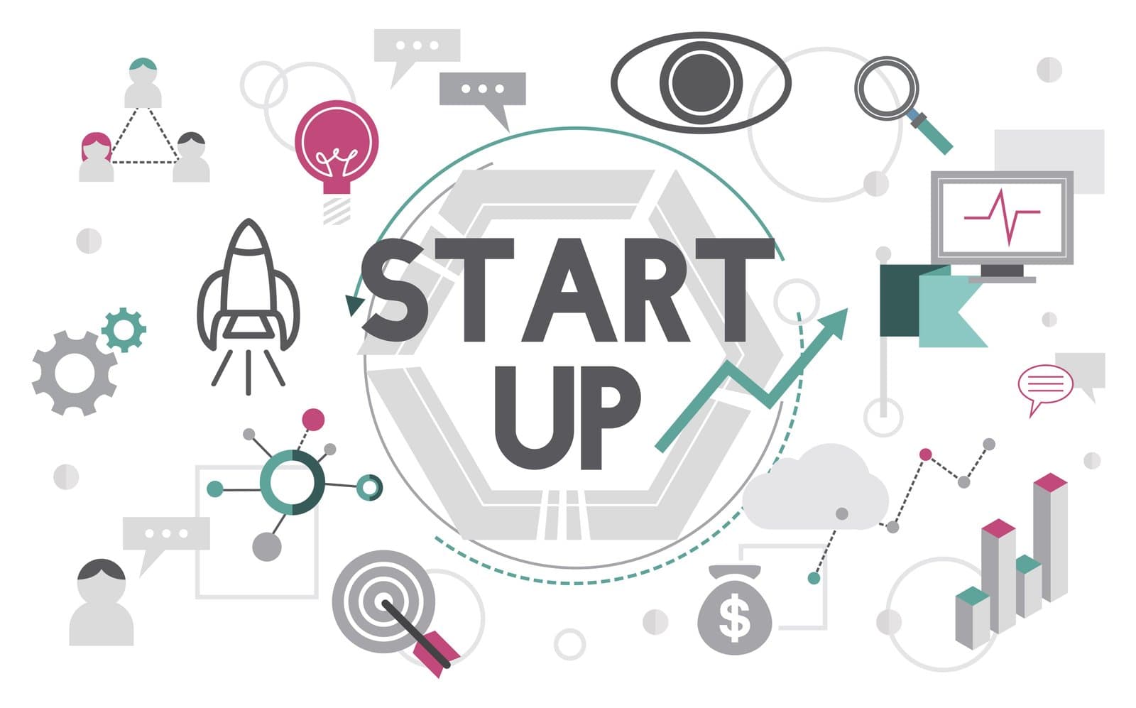Tech Startup Software Development