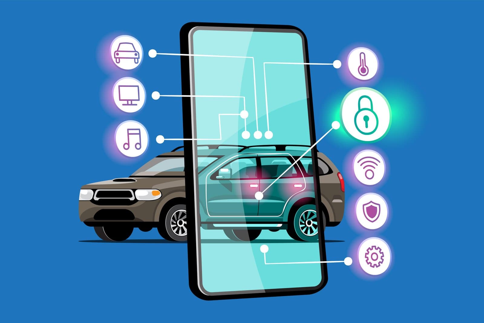 Automotive Software & Industrial Automation